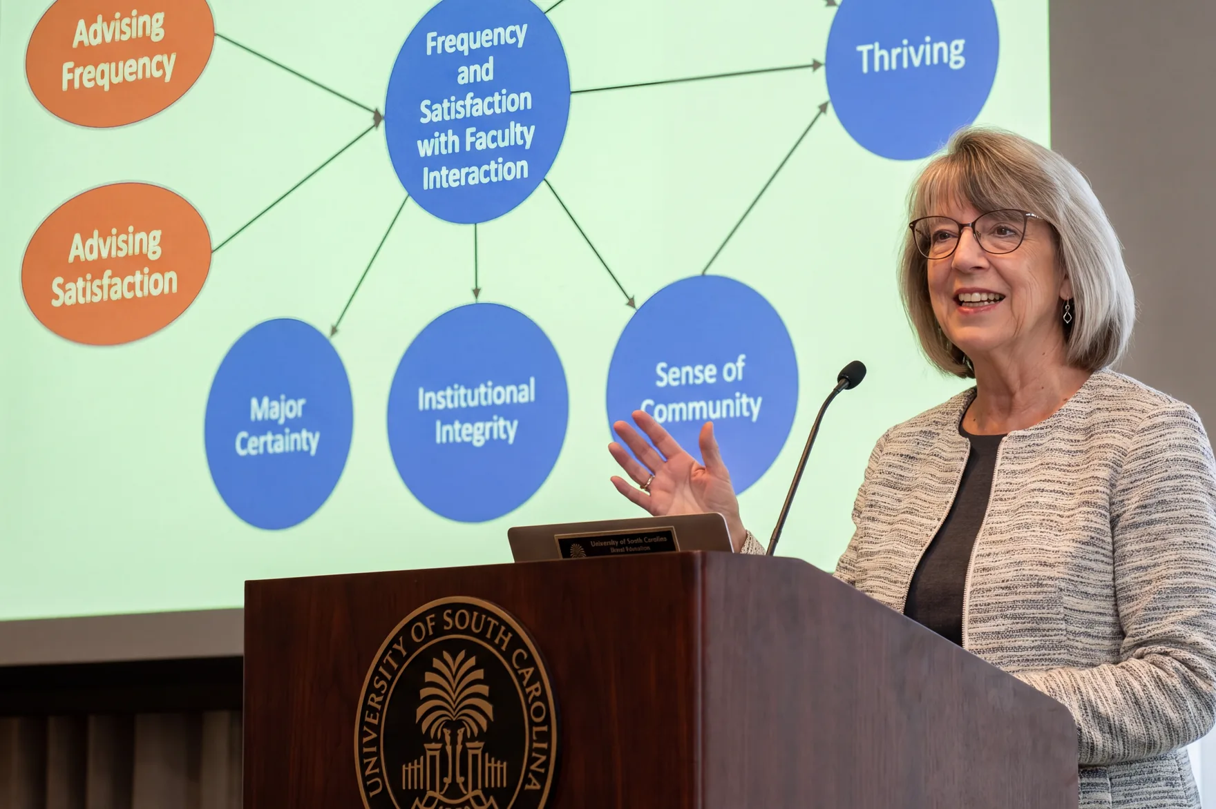 Dr. Laurie A. Schreiner speaking at a podium, gesturing toward a slide of her thriving model: advising, faculty interaction, major certainty, institutional integrity and sense of community leading to thriving.